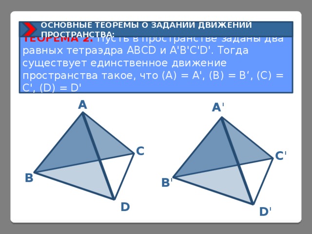 ОСНОВНЫЕ ТЕОРЕМЫ О ЗАДАНИИ ДВИЖЕНИЙ ПРОСТРАНСТВА:                ТЕОРЕМА 2. Пусть в пространстве заданы два равных тетраэдра ABCD и A'B'C'D'. Тогда существует единственное движение пространства такое, что (A) = A', (B) = B‘, (C) = C', (D) = D' A A ' С С '  В В '  D D '  