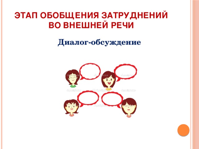 Этап обобщения затруднений во внешней речи  Диалог-обсуждение 