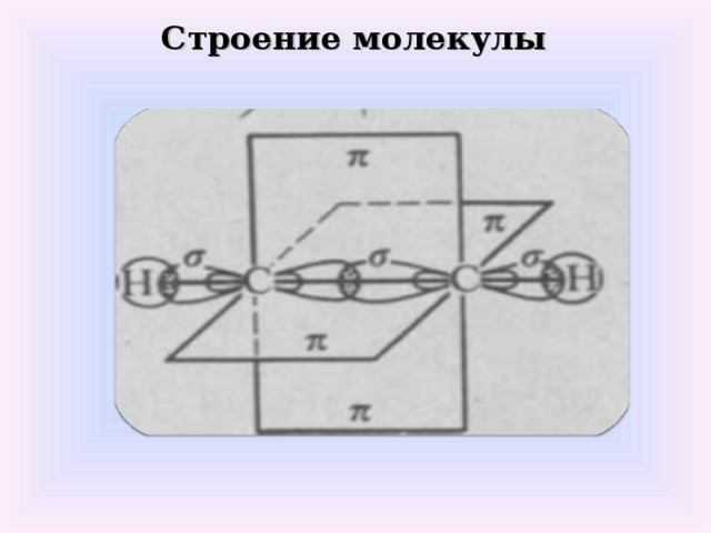 Строение молекулы
