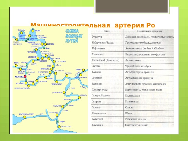 Карта машиностроения