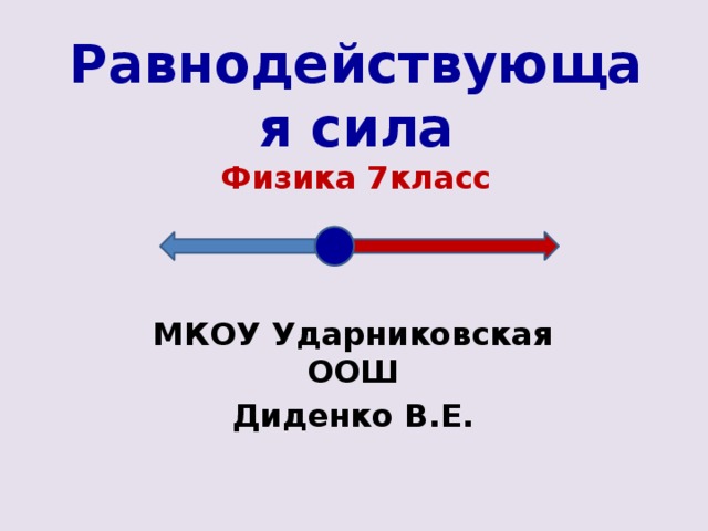 Равнодействующая сила  Физика 7класс МКОУ Ударниковская ООШ Диденко В.Е. 