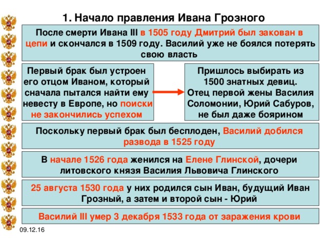На ком женился иван грозный Реформы Ивана Грозного