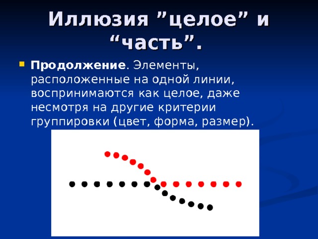 Актуальность проекта оптические иллюзии