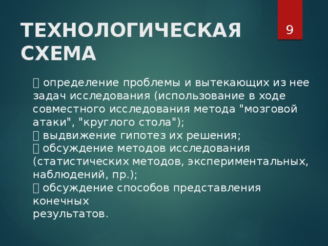  ТЕХНОЛОГИЧЕСКАЯ  СХЕМА     определение проблемы и вытекающих из нее  задач исследования (использование в ходе  совместного исследования метода 