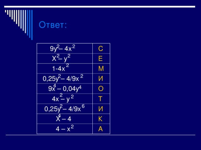 Ответ : 2 2  9у – 4х  С  Х – у  Е  1-4х  М  0,25у – 4/9х  И  9х – 0,04у  О  4х – у  Т  0,25у – 4/9х  И  Х – 4  К  4 – х  А 2 2 2 2 2 4 4 2 2 6 2 4 2 