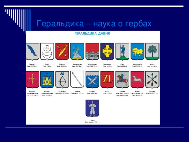 Геральдика – наука о гербах 