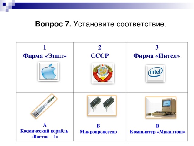  Вопрос 7. Установите соответствие. 1 Фирма «Эппл» 2 СССР 3 Фирма «Интел» А Космический корабль «Восток – 1»  Б Микропроцессор  В Компьютер «Макинтош»  