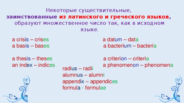 Некоторые существительные, заимствованные из  латинского и греческого языков ,  образуют множественное число так, как в исходном языке . a cris is – cris es a dat um – dat a a bas is – bas es a bacteri um – bacteri a  a thes is – thes es a criteri on – criteri a an ind ex – indic es a phenomen on – phenomen a radi us – radi i alumn us – alumn i  append ix – appendic es formul a - formul ae 