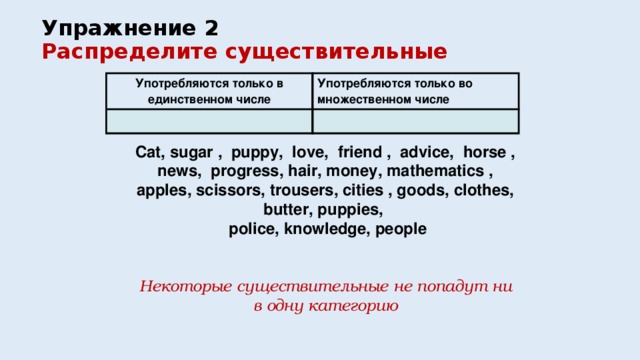 Упражнение 2  Распределите существительные Употребляются только в единственном числе Употребляются только во множественном числе Cat, sugar , puppy, love, friend , advice, horse , news, progress, hair, money, mathematics , apples, scissors, trousers, cities , goods, clothes, butter, puppies,  police, knowledge, people   Некоторые существительные не попадут ни в одну категорию 