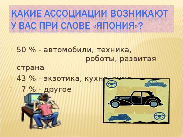 50 % - автомобили, техника,   роботы, развитая страна 43 % - экзотика, кухня, сумо  7 % - другое  