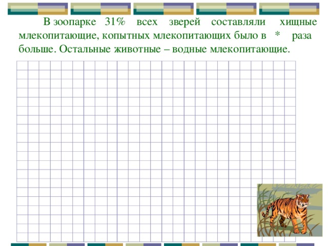  В зоопарке 31% всех зверей составляли хищные млекопитающие, копытных млекопитающих было в * раза больше. Остальные животные – водные млекопитающие. 