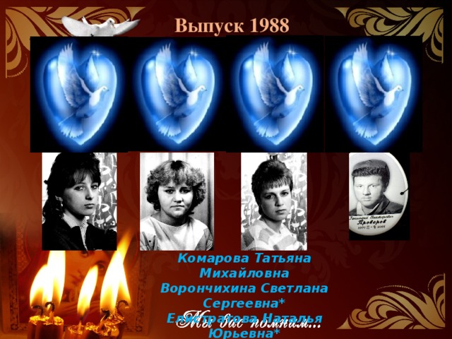 Выпуск 1988 Комарова Татьяна Михайловна Ворончихина Светлана Сергеевна* Елистратова Наталья Юрьевна* Проворов Геннадий Викторович 