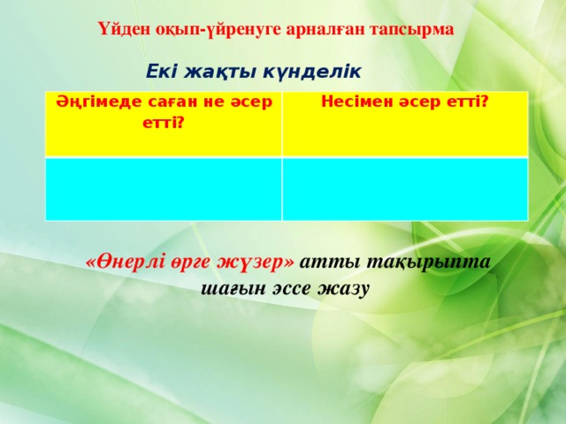 Үйден оқып-үйренуге арналған тапсырма Екі жақты күнделік Әңгімеде саған не әсер етті? Несімен әсер етті?             «Өнерлі өрге жүзер» атты тақырыпта шағын эссе жазу 