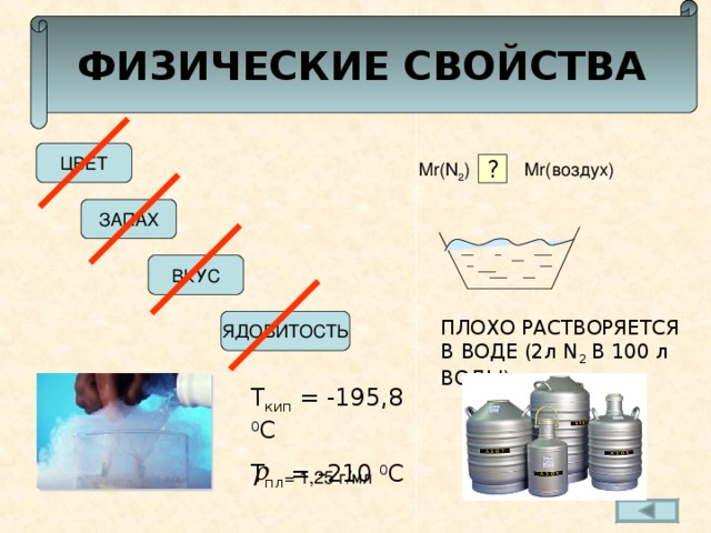 ФИЗИЧЕСКИЕ СВОЙСТВА ЦВЕТ Mr(N 2 ) ? ЗАПАХ ВКУС ПЛОХО РАСТВОРЯЕТСЯ В ВОДЕ (2л N 2 В 100 л ВОДЫ) ЯДОВИТОСТЬ Т кип = -195,8 0 С Т пл = -210 0 С = 1,25 г/мл 