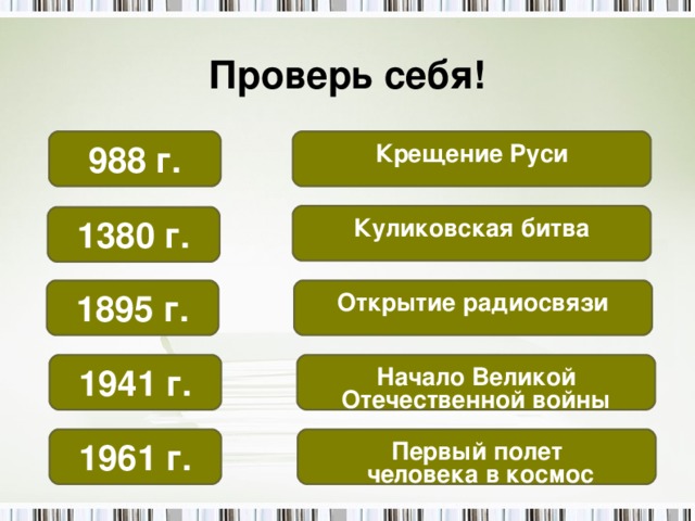 Проверь себя! 988 г. Крещение Руси Куликовская битва 1380 г. Открытие радиосвязи 1895 г. Начало Великой Отечественной войны 1941 г. Первый полет  человека в космос 1961 г. 