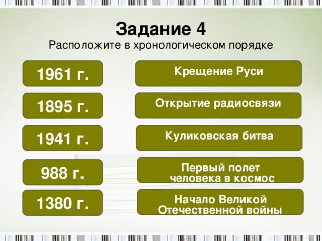 Задание 4  Расположите в хронологическом порядке 1961 г. Крещение Руси Открытие радиосвязи 1895 г. Куликовская битва 1941 г. Первый полет  человека в космос 988 г. Начало Великой Отечественной войны 1380 г. 