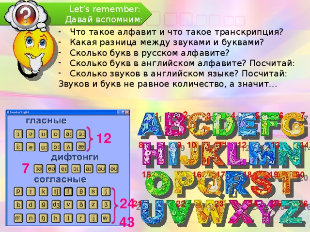 Let’s remember: Давай вспомним: Что такое алфавит и что такое транскрипция? Какая разница между звуками и буквами? Сколько букв в русском алфавите? Сколько букв в английском алфавите? Посчитай: Сколько звуков в английском языке? Посчитай: Звуков и букв не равное количество, а значит… 12 Учащиеся должны прийти к выводу, что некоторые буквы могут произноситься по-разному 7 24 43  