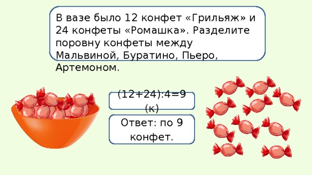 В вазе было 12 конфет «Грильяж» и 24 конфеты «Ромашка». Разделите поровну конфеты между Мальвиной, Буратино, Пьеро, Артемоном. (12+24):4=9 (к) Ответ: по 9 конфет. 