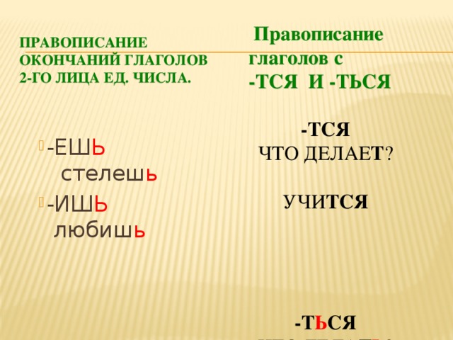 Презентация правописание ться и тся в глаголах 4 класс начальная школа 21 века