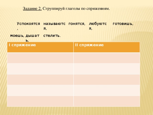 Задание 2. Сгруппируй глаголы по спряжениям. Успокоятся, называются, гонятся, любуются, готовишь, моешь, дышать,  стелить. I спряжение II спряжение