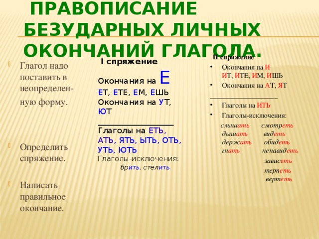 Правописание безударных личных окончаний глагола.  II спряжение Окончания на И  И Т, И ТЕ, И М, И ШЬ Окончания на А Т, Я Т ___________________ Глаголы на ИТЬ Глаголы-исключения:  слыш ать смотр еть  дыш ать вид еть  держ ать обид еть  гн ать ненавид еть  завис еть  терп еть   верт еть   I спряжение Окончания на Е  Е Т ,  Е ТЕ ,  Е М ,  Е ШЬ Окончания на У Т, Ю Т ___________________ Глаголы на ЕТЬ, АТЬ , ЯТЬ, ЫТЬ, ОТЬ, УТЬ, ЮТЬ Глаголы-исключения:  бр ить , стел ить Глагол надо поставить в неопределен-  ную форму.