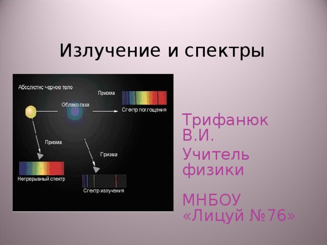 Излучение и спектры 11 класс презентация