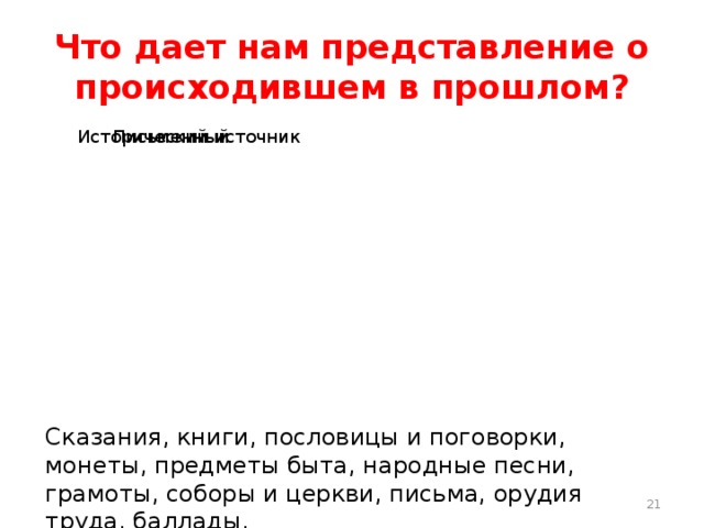 Что дает нам представление о происходившем в прошлом? Исторический источник Письменный Сказания, книги, пословицы и поговорки, монеты, предметы быта, народные песни, грамоты, соборы и церкви, письма, орудия труда, баллады. 21 Исторический источник Письменный 