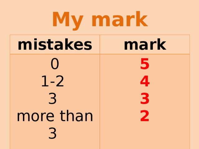 My mark mistakes mark 0 1-2 5 4 3 more than 3 3 2