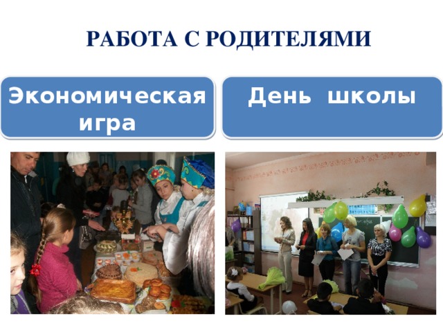    РАБОТА С РОДИТЕЛЯМИ   Экономическая игра День школы 