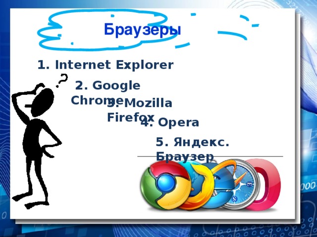 Браузеры Internet Explorer  2. Google Chrome 3. Mozilla Firefox  4. Opera 5. Яндекс. Браузер