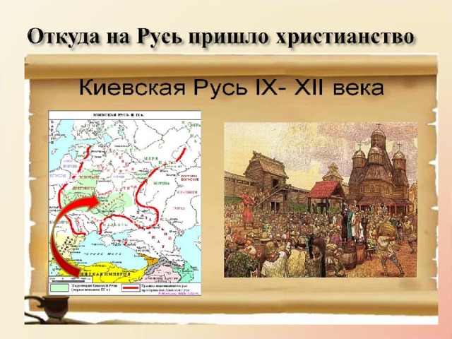 Однкнр 5 класс культурное наследие христианской руси презентация 5 класс