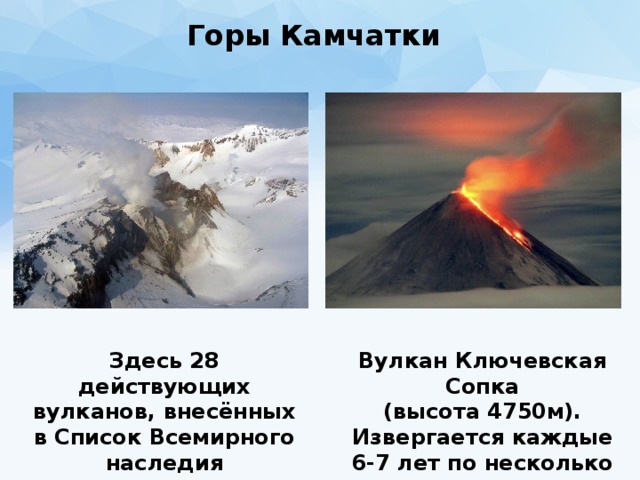 Презентация про вулкан ключевская сопка