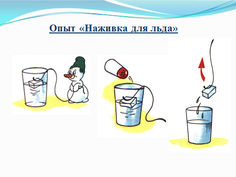 Валера проводил опыты со льдом. Схема опыта. Опыт наживка для льда. Опыты со льдом. Опыт со льдом и водой.