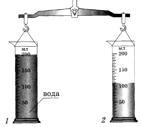 На рисунке 157
