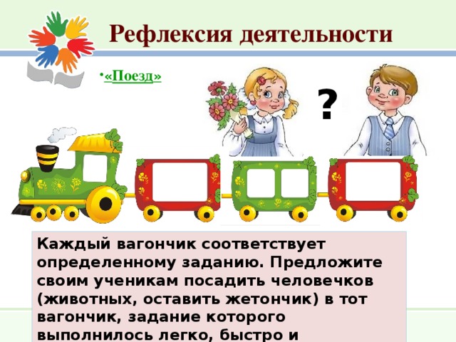 Рефлексия поезд картинки