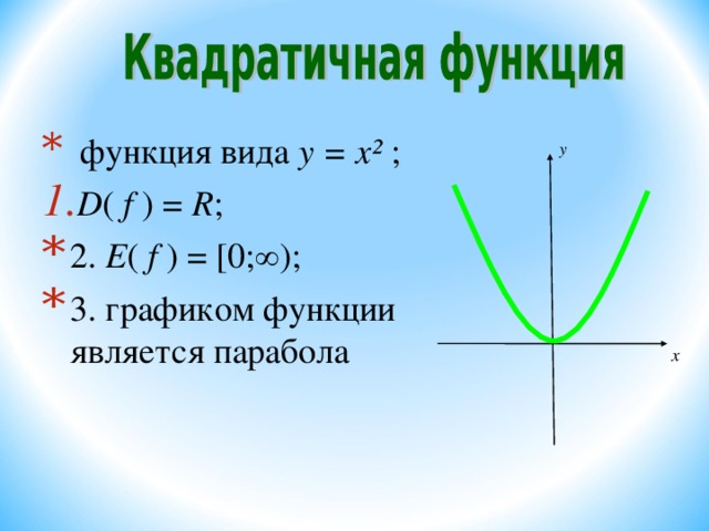  функция вида y  =  x²  ; D (  f  )  =  R ; 2. E (  f  )  =  [ 0;∞); 3. графиком функции является парабола 