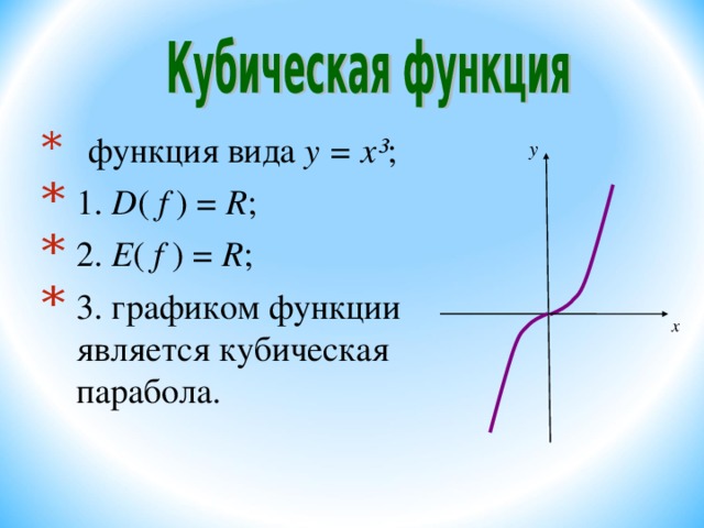  функция вида y = x³ ; 1. D (  f  )  =  R ; 2. E (  f  )  =  R ; 3. графиком функции является кубическая парабола. 