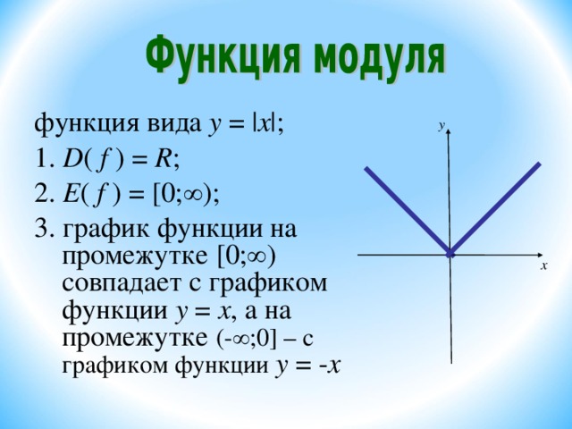 функция вида y  =  | x |;  1. D (  f  )  =  R ; 2. E (  f  ) = [ 0;∞); 3. график функции на промежутке [ 0;∞) совпадает с графиком функции у = х , а на промежутке (-∞;0 ] – с графиком функции у = - х 