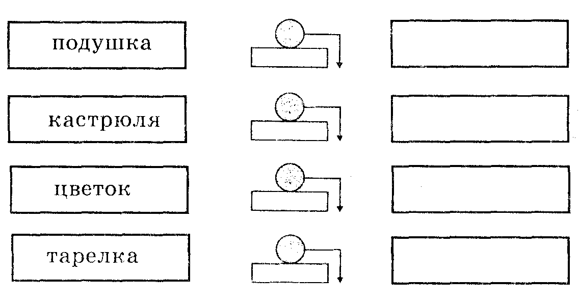 Схема предлога к