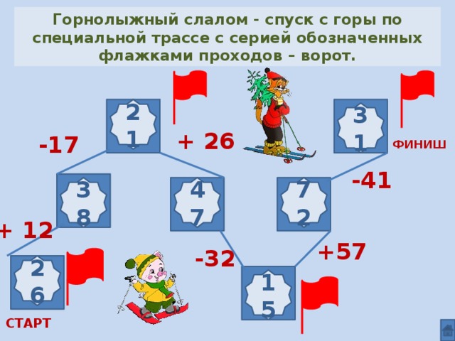 Реши примеры и узнаешь, что такое «Слалом»  Горнолыжный слалом - спуск с горы по специальной трассе с серией обозначенных флажками проходов – ворот. 21 31 + 26 -17 ФИНИШ -41 72 47 38 + 12 +57 -32 26 15 СТАРТ 