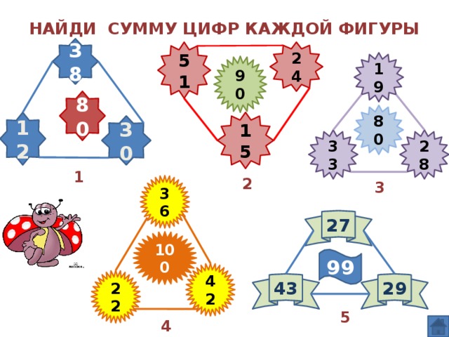 Схема работы с каждой цифрой