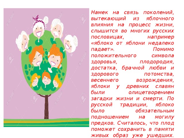 Рисунок к пословице яблоко от яблони недалеко падает