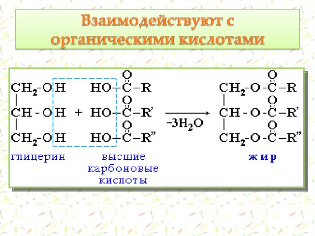 Глицерин как представитель многоатомных спиртов презентация