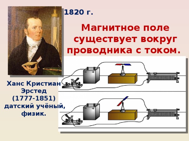 Изучая магнитные свойства проводника с током ученик собрал электрическую схему содержащую