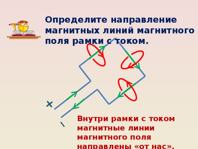 Изобразите направление тока и линий магнитного поля по рисунку