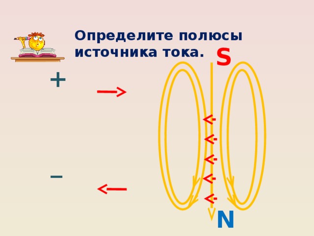 Определите полюса катушки с током см рисунок