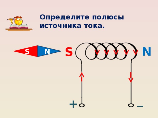 Определите полюсы магнита показанного на рисунке если известно что при направлении тока к