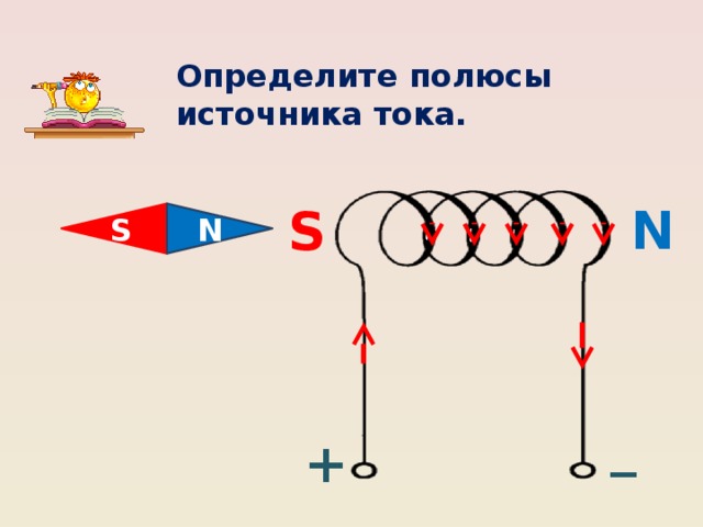 Определите магнитные полюсы катушки с током изображенной