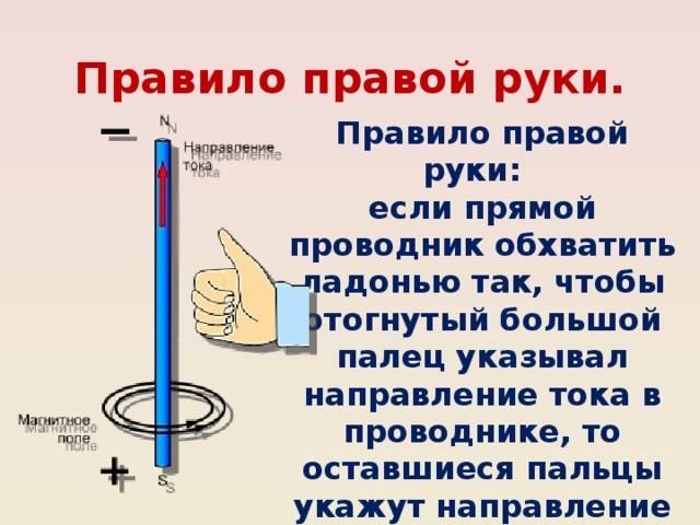 Тойота правая рука