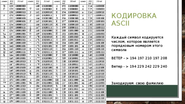 Обнаружены автономные медиаданные которые будут закодированы по схеме автономные медиаданные